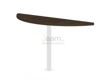 Мебель для персонала Приставной элемент для эргономичных столов 340 101М